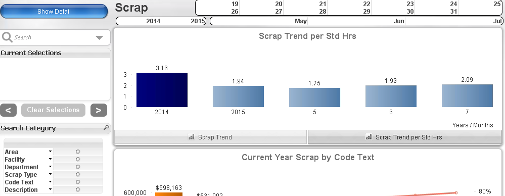 Scrap Chart.png